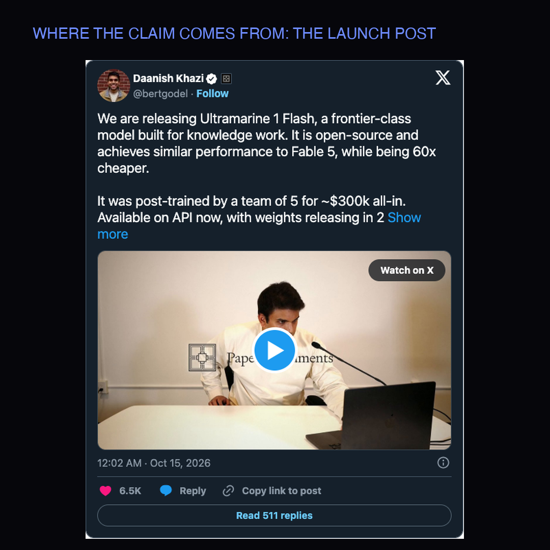 Screenshot of the launch post on X by Daanish Khazi: We are releasing Ultramarine 1 Flash, a frontier-class model built for knowledge work, similar performance to Fable 5, 60x cheaper, post-trained by a team of 5 for about $300k, available on API now